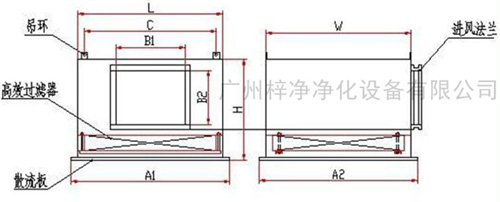 1500風(fēng)量高效送風(fēng)口送風(fēng)方式有頂送風(fēng)和側(cè)送風(fēng)兩種。
