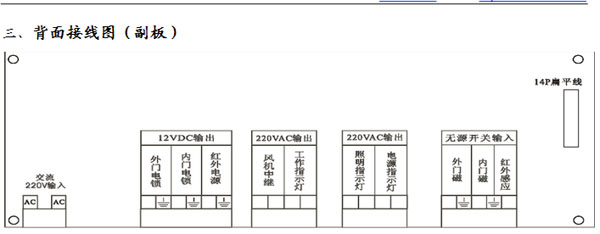 全自動風(fēng)淋室背面接線圖（副板）