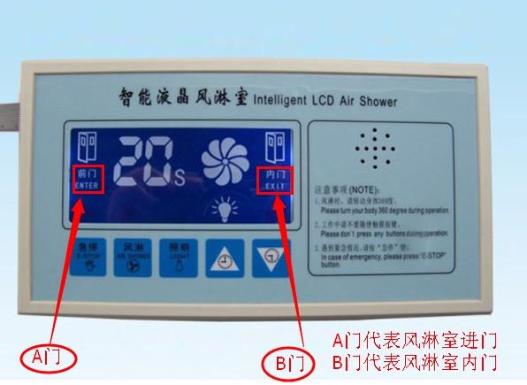 風(fēng)淋室電路板主板顯示A門代表風(fēng)淋室進(jìn)門，B門代表風(fēng)淋室內(nèi)門

