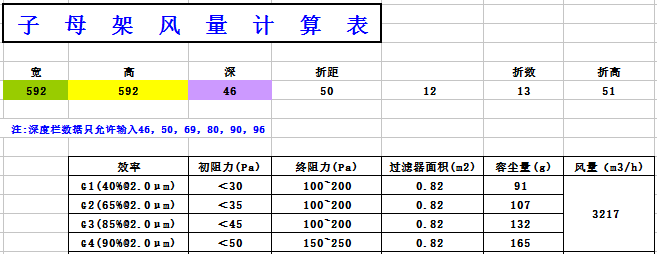 中央空調(diào)板式初效過濾器阻力，風(fēng)量，容塵量